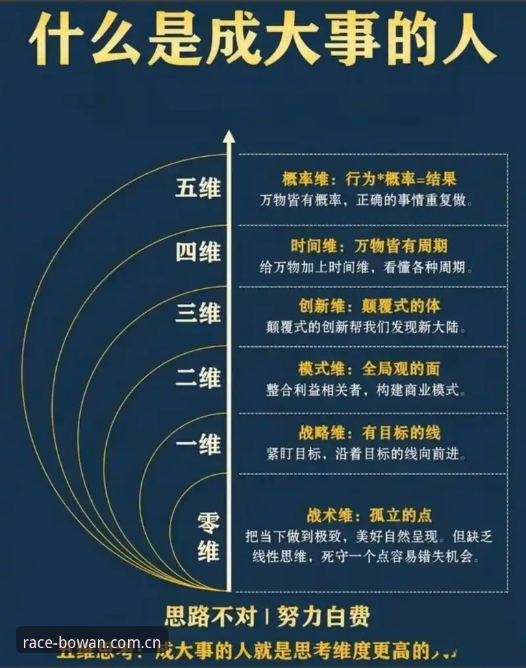 判断博万R7T3安全性的5个核心维度